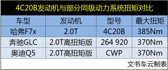 “即将进入无人区……”专访蜂巢动力EC平台项目总监李健