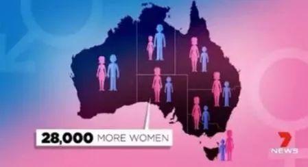为澳洲这五大福利，90%的女性都想留在澳洲