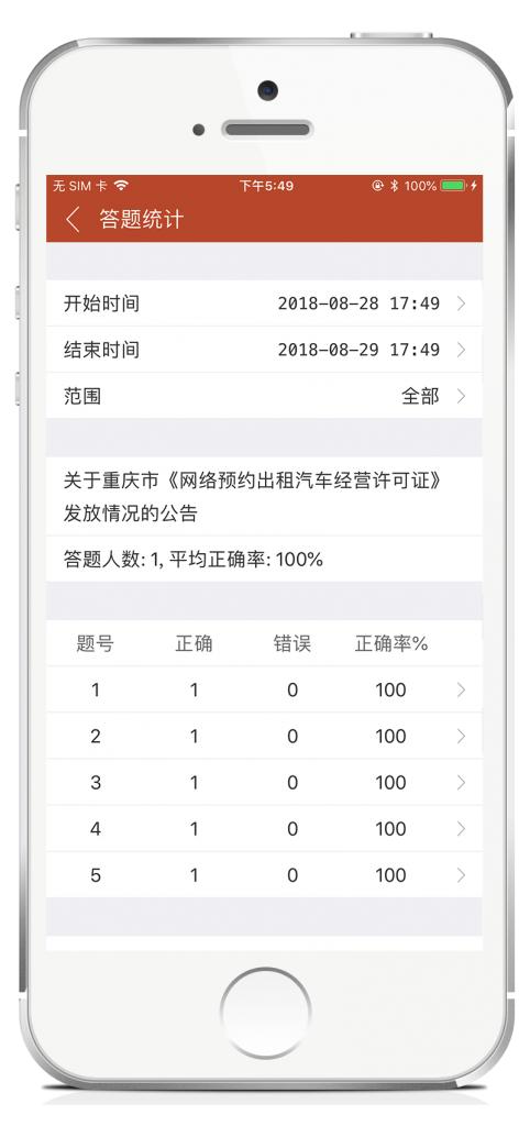 网约车公司驾驶员培训解决方案