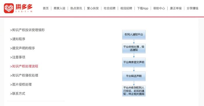 拼多多协助江苏警方破获销售盗版图书案，联手反盗版联盟共同打击侵权