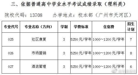 最新！广东70校春季招生计划全汇总在这！