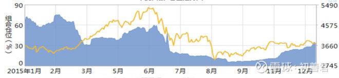 包揽5项业内大奖的公募基金经理，投资都靠啥？