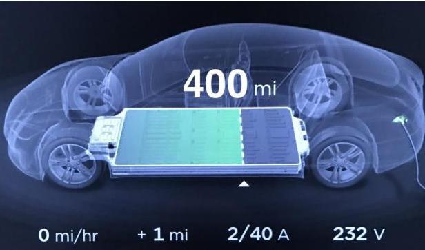 特斯拉本已足够强大，Model S还要把续航做到无车能敌