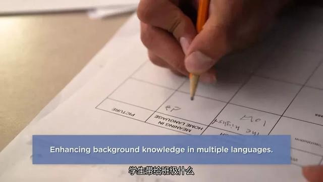 美国小学学科英语教学策略区别指导｜全体系英语