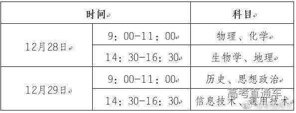 别错过！12月的高考热点不止高考体检/艺术类统考！