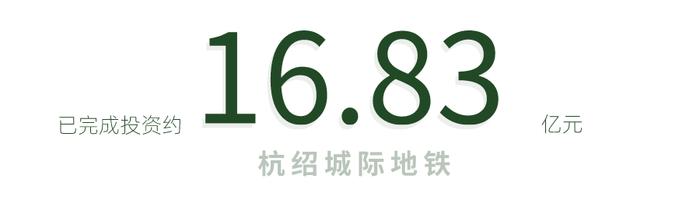 几个数字看懂2019年柯桥地铁、拆迁、快速路等最新进展！