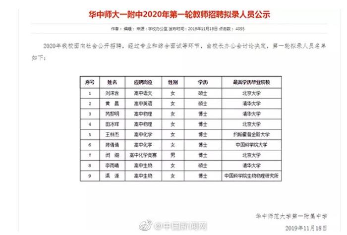 中学招9名老师6人为顶尖大学博士