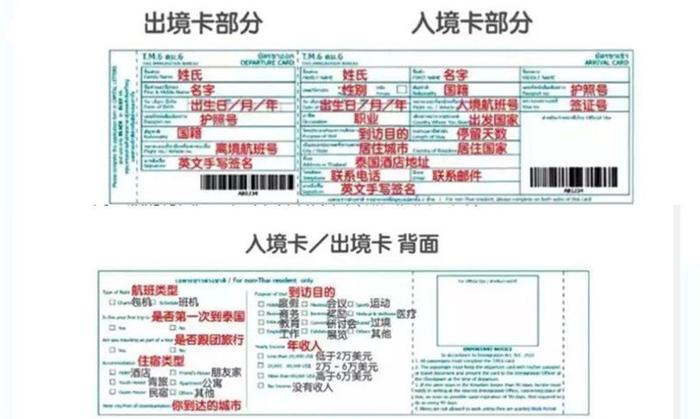 【老挝泰国旅行】新年第一场旅行——老挝泰美奇境之旅