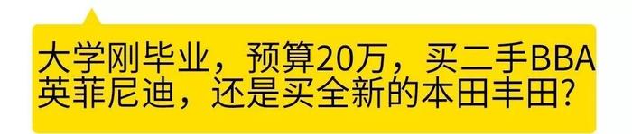 6万左右手动练手车推荐？开什么车最女神？