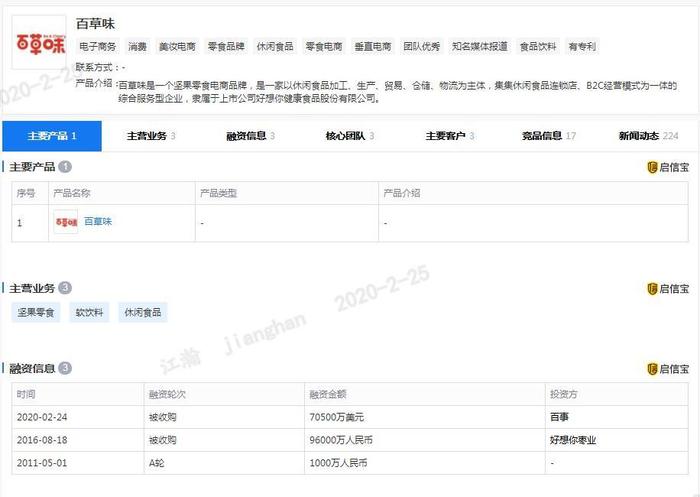 百草味50亿卖身百事，好想你、百草味、百事谁才是最大赢家？