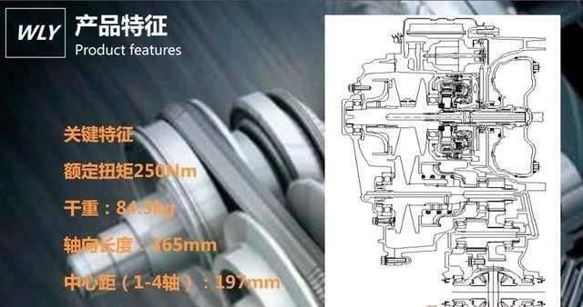 有一种国产CVT变速箱，叫做万里扬CVT25变速箱