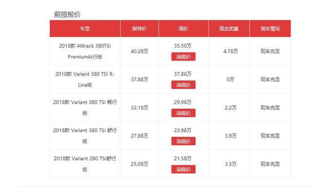 懂车的人都想选它，6.8秒破百，配8气囊可变悬架，低配不足22万！