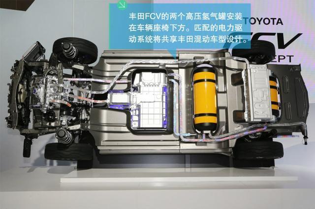 格罗夫氢能汽车续航超1000km，能引领国产新能源造车弯道超车？