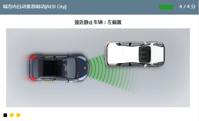 全球最严碰撞测试，捷豹I-PACE、全新奥迪Q3、宝马X5竟全获五星