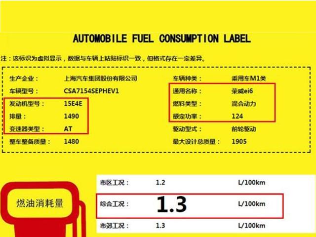 荣威ei6将增插电混动车型 百公里油耗低至1.3L