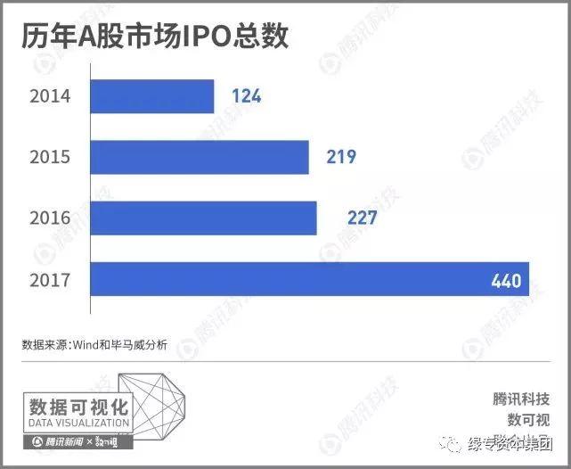 震惊！中国在美上市公司80%竟然是空壳！纪录片真相令人触目惊心