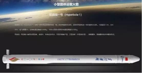 SpaceX将在2100年之后主宰太阳系