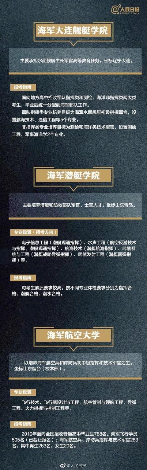 2019年全国27所军校专业设置及报考指南！