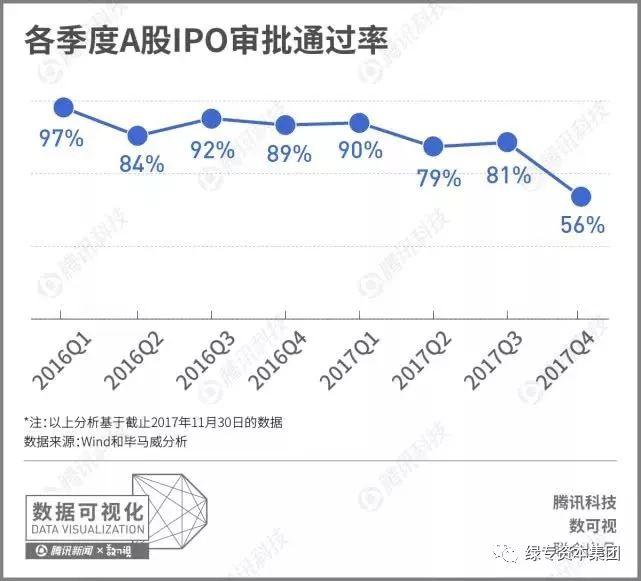 震惊！中国在美上市公司80%竟然是空壳！纪录片真相令人触目惊心