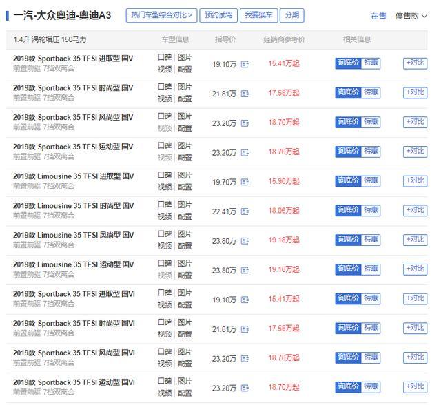 7.5S破百奥迪跌成白菜价，最低仅售16万，你还买思域？