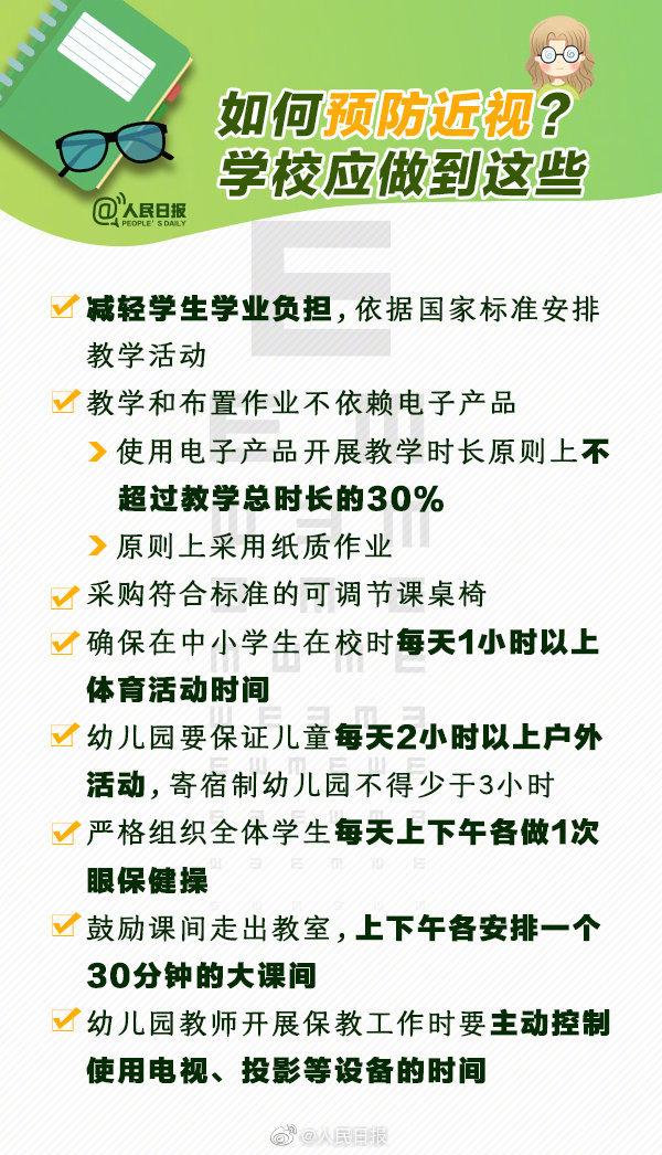 转发提醒！2亿青少年1亿近视眼，速收权威护眼指南