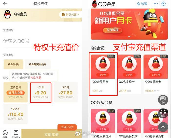 qq购买平台便宜多少