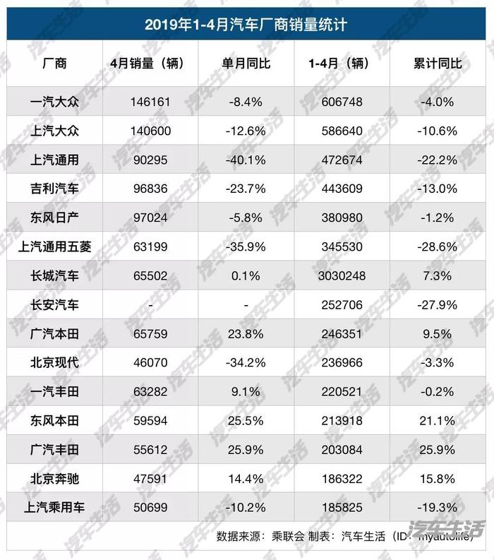 小白买车新技巧：蹲街头数一数，认准能见度高的买准没错