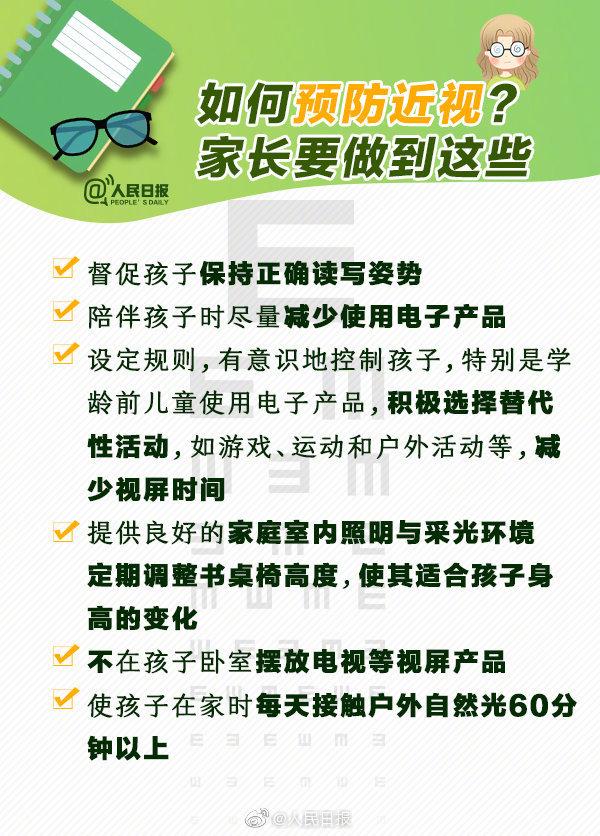 转发提醒！2亿青少年1亿近视眼，速收权威护眼指南