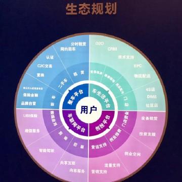 广汽集团前十月销量增35%  冯兴亚升任副董事长、总经理