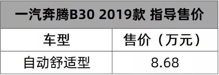 这周十几款新车上市，光是长安福特就有四款丨一周新车