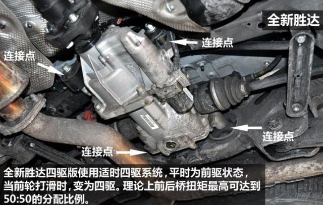 全面解析汽车差速器工作原理！你知道你的车配备的是那种差速器？