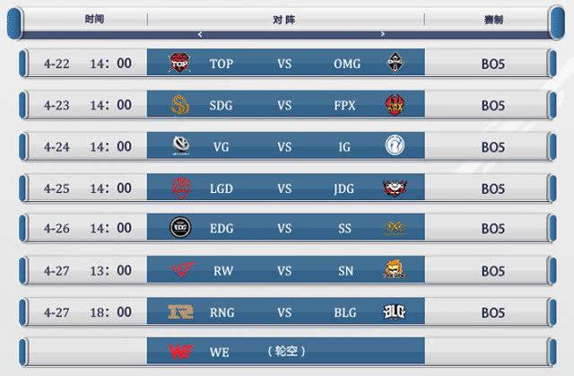NEST-LOL：RNG新人亮相登场，惨遭BLG横扫，网友：透心凉啊