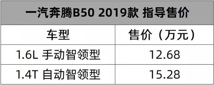 这周十几款新车上市，光是长安福特就有四款丨一周新车