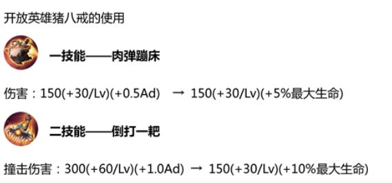 王者荣耀：猪八戒又有小改，官方已确定他的主定位是坦克