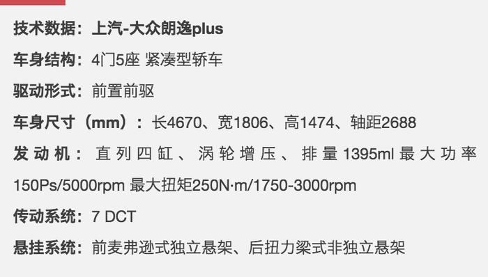 不看销量看实力，广汽本田凌派 VS. 上汽-大众朗逸plus