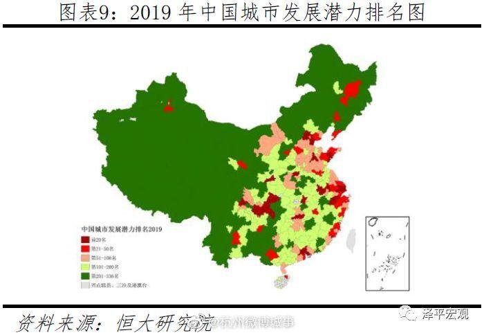 2019中国城市发展潜力排名：深北上广稳居前四，杭州排名第十