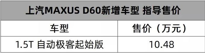 这周十几款新车上市，光是长安福特就有四款丨一周新车