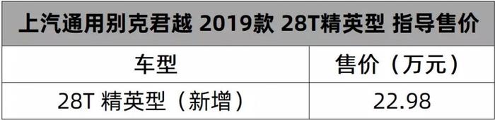 这周十几款新车上市，光是长安福特就有四款丨一周新车