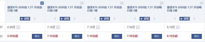 捷途X70到底是凭借着什么，能做到比同级别的汉兰达更火爆的销量