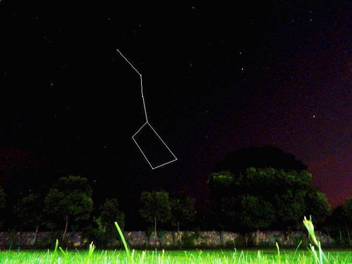 6月天象大观之认识夜空中的北斗七星和小北斗七星