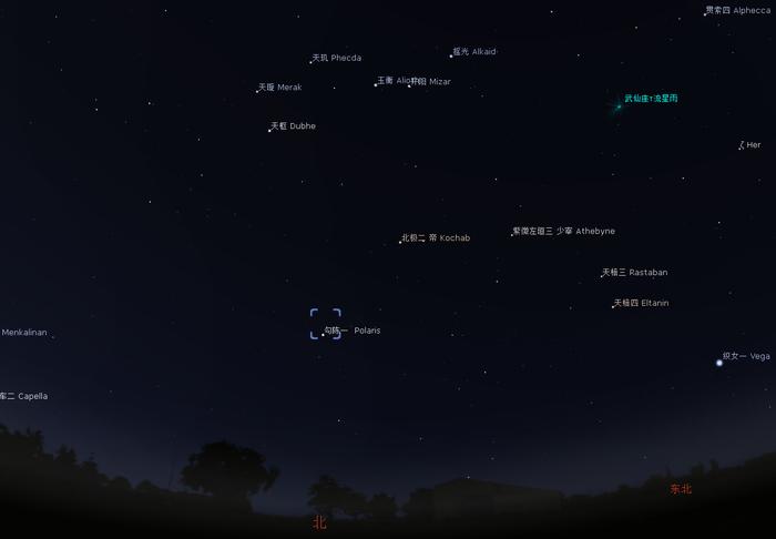 6月天象大观之认识夜空中的北斗七星和小北斗七星