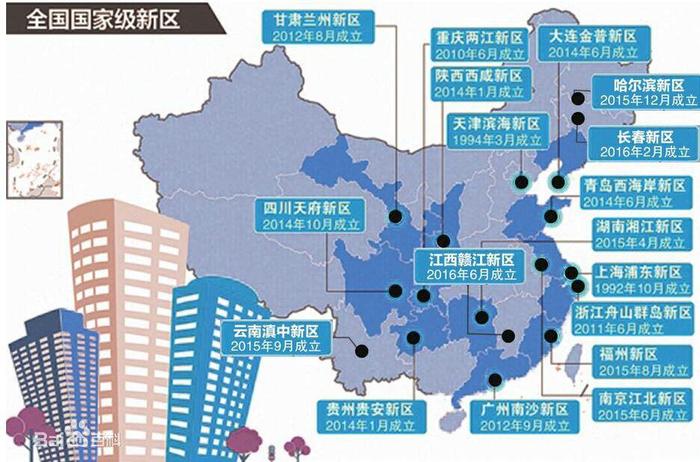 陕西的西咸新区和四川的天府新区是什么级别？是副省级还是地级？