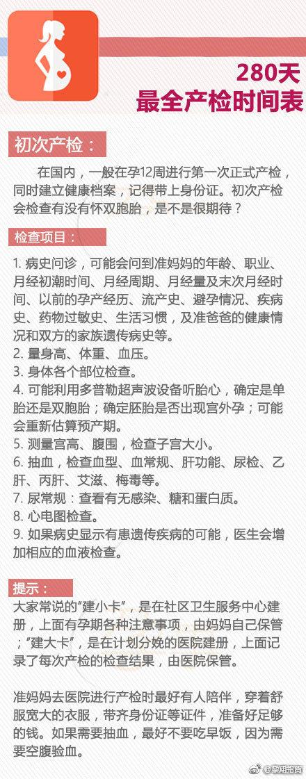 280天最全产检时间表，孕妇很忙