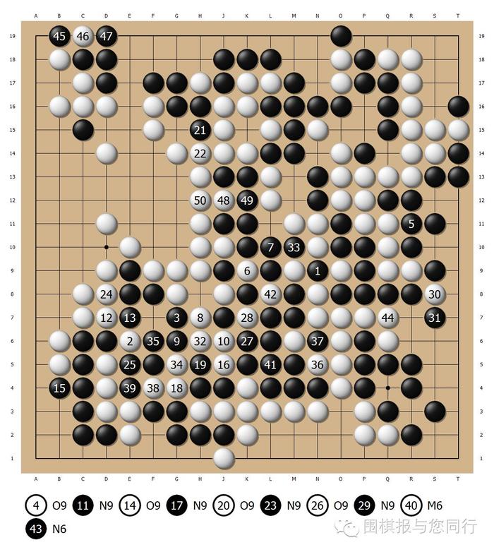 昔日“女子围棋第二人”  丰云击败李英信夺取第二届宝海杯冠军