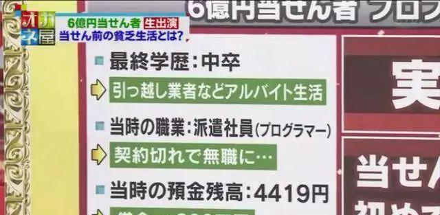 日本大叔被裁员后买彩票中6亿日元，赶快来吸一波锦鲤的运气