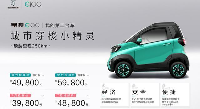 ​被原科技部部长万钢表扬的柳州新能源汽车，谁生产的？