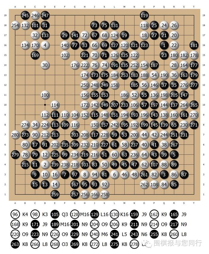 昔日“女子围棋第二人”  丰云击败李英信夺取第二届宝海杯冠军