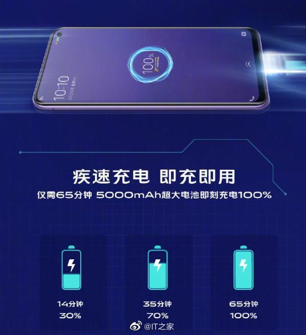 vivo Z6 5G搭载5000mAh大电池：44W快充65分钟充满