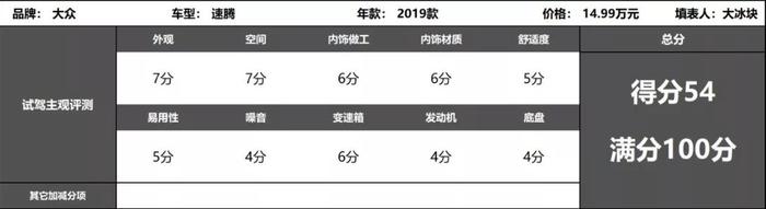 一辆高级的速腾，竟然开出了朗逸的味道