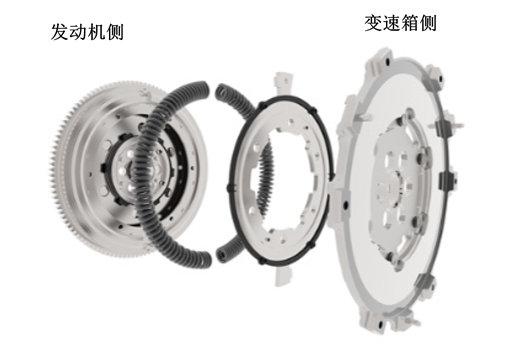 Zoom-Zoom！MX-5（ND）184马力发动机技术解析